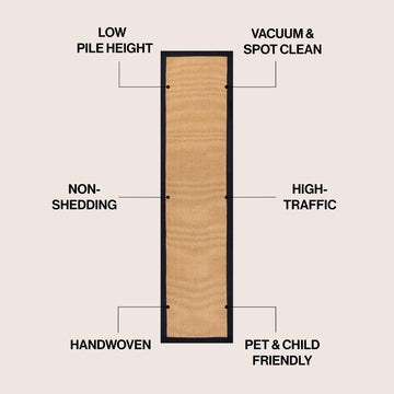 Camden Farmhouse Cottage Border Jute Area Rug